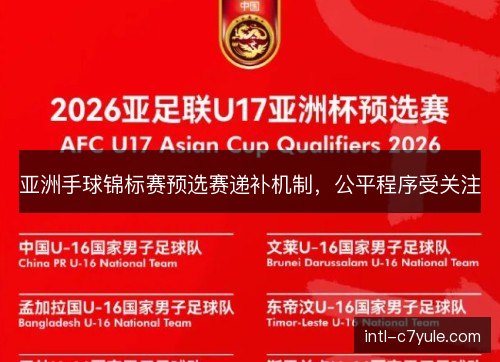 亚洲手球锦标赛预选赛递补机制，公平程序受关注